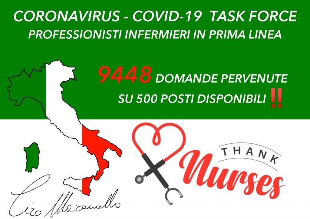 𝐂𝐎𝐑𝐎𝐍𝐀𝐕𝐈𝐑𝐔𝐒 - 𝐂𝐎𝐕𝐈𝐃-𝟏𝟗 𝐓𝐀𝐒𝐊 𝐅𝐎𝐑𝐂𝐄