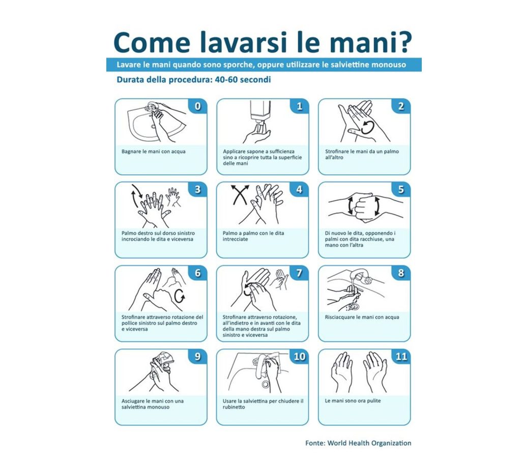 L’igiene delle mani degli operatori sanitari: procedura