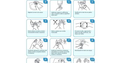 L’igiene delle mani degli operatori sanitari: procedura