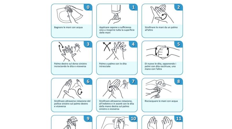 L’igiene delle mani degli operatori sanitari: procedura