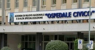 Palermo, lavorava senza avere il titolo di oss: licenziato dipendente dell'Ospedale Civico