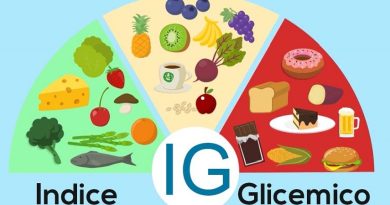Indice glicemico: cos’è e come si calcola