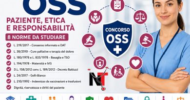 Concorso oss 2026: consenso, Tso e responsabilità. Le norme da conoscere
