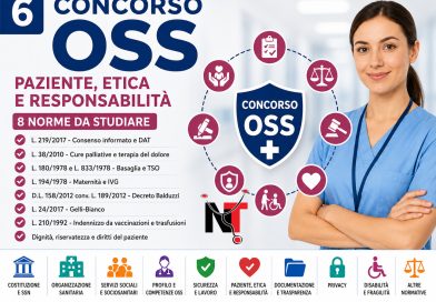 Concorso oss 2026: consenso, Tso e responsabilità. Le norme da conoscere