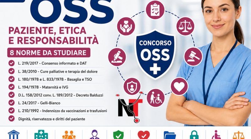 Concorso oss 2026: consenso, Tso e responsabilità. Le norme da conoscere