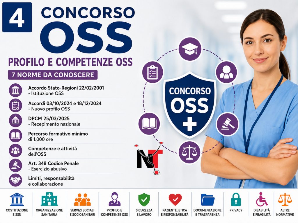Concorso oss 2026: nuovo profilo, competenze e formazione da studiare