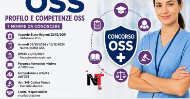 Concorso oss 2026: nuovo profilo, competenze e formazione da studiare