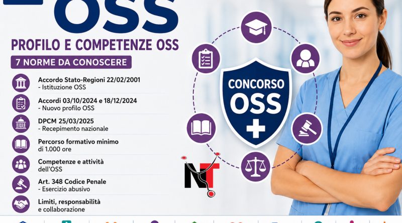 Concorso oss 2026: nuovo profilo, competenze e formazione da studiare
