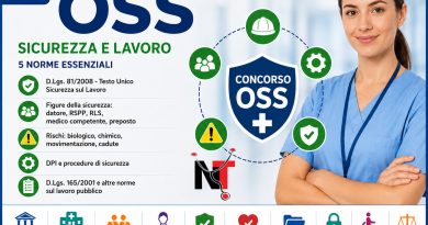 Concorso oss 2026: sicurezza sul lavoro. Le 5 norme da studiare