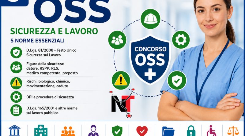 Concorso oss 2026: sicurezza sul lavoro. Le 5 norme da studiare