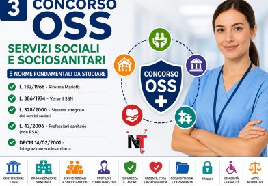 Concorso oss: le norme sui servizi sociali e sociosanitari da studiare
