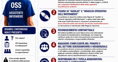 Assistente infermiere,  «Il giudizio si chiude, le criticità restano. Ora la politica si assuma la responsabilità dell’attuazione»