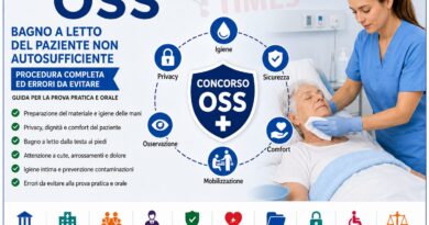 Concorso oss 2026: bagno a letto del paziente non autosufficiente. Procedura completa ed errori da evitare