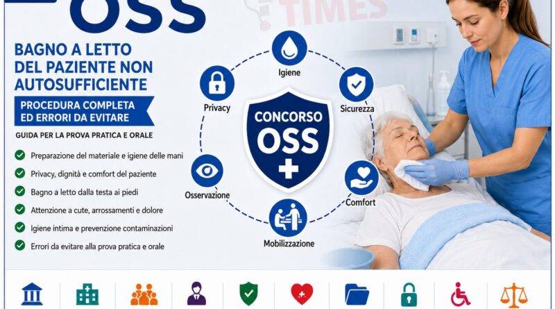 Concorso oss 2026: bagno a letto del paziente non autosufficiente. Procedura completa ed errori da evitare