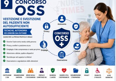 Concorso oss 2026: vestizione e svestizione del paziente non autosufficiente