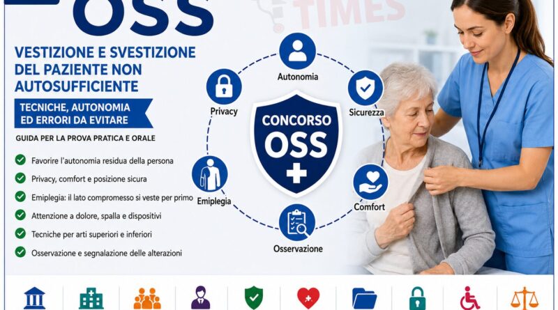 Concorso oss 2026: vestizione e svestizione del paziente non autosufficiente