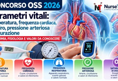 Concorso oss 2026: parametri vitali, anatomia, fisiologia e valori normali. Casi pratici e quiz per le prove