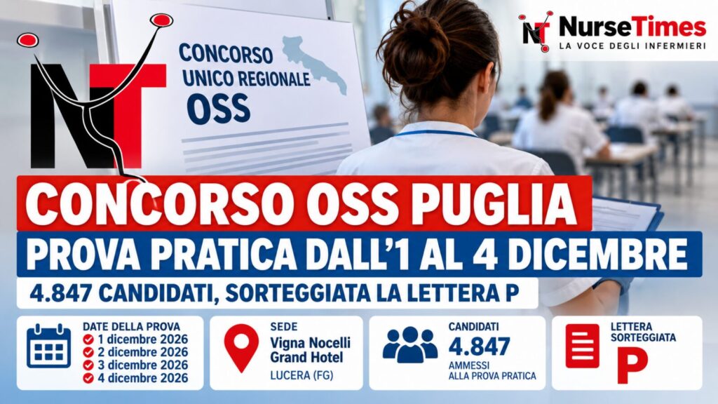 Concorso oss Puglia, prova pratica dal 1° al 4 dicembre: 4.847 candidati