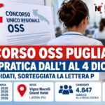 Concorso oss Puglia, prova pratica dal 1° al 4 dicembre: 4.847 candidati