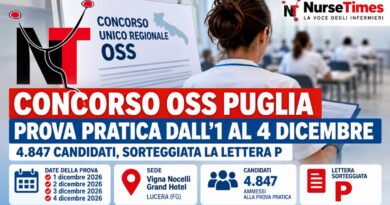 Concorso oss Puglia, prova pratica dal 1° al 4 dicembre: 4.847 candidati